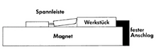 Lade das Bild in den Galerie-Viewer, Spannleisten HEKUS
